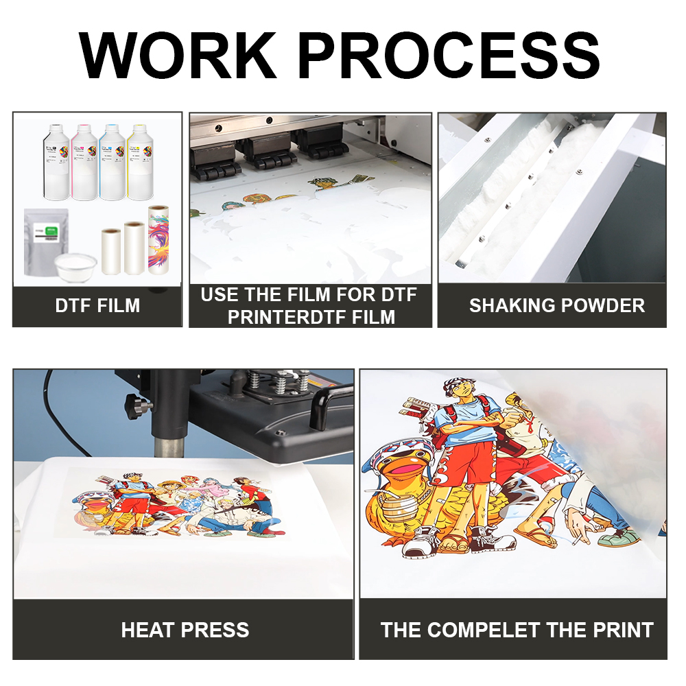 1000g 1kg DTF-Pulver Feines Pu – Commercial Fabric Printing Machine Bewertung und Preis
